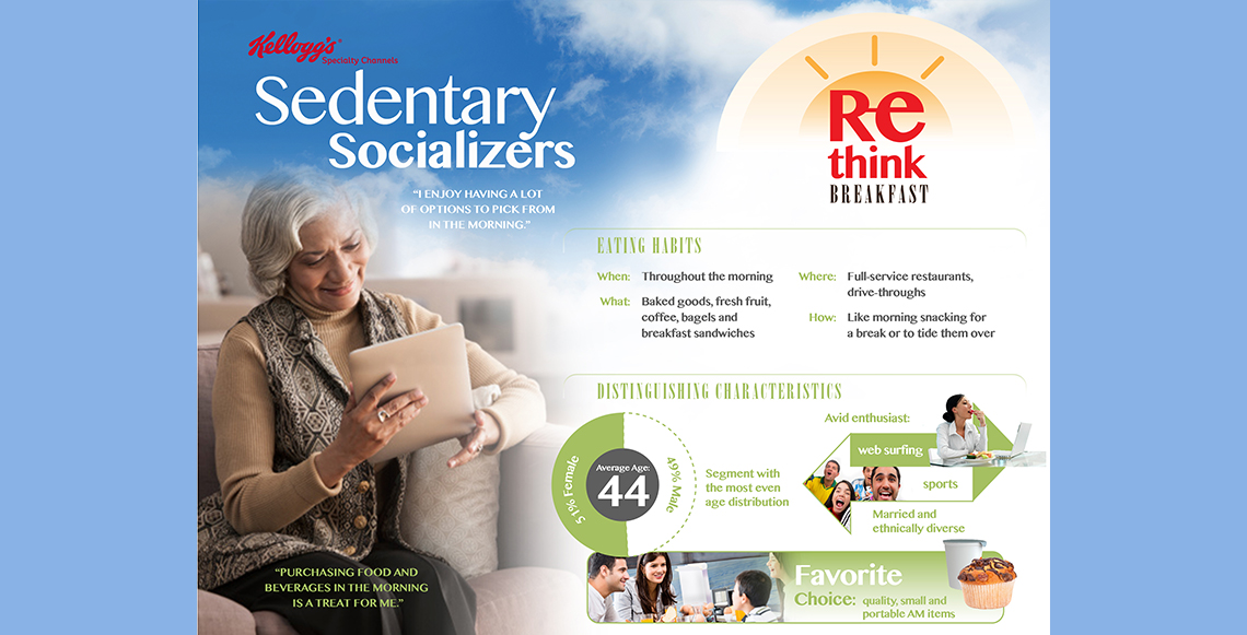 Sedentary Socializers