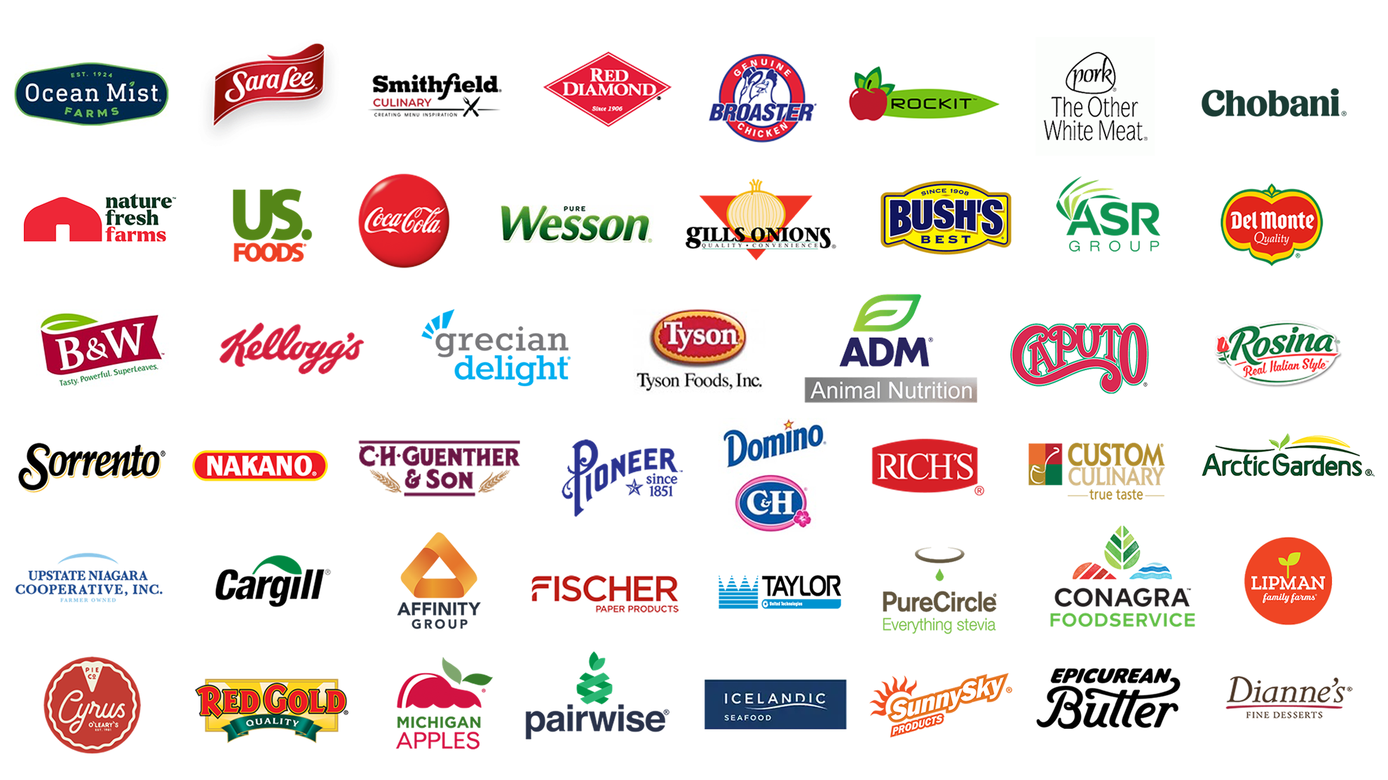 Companies that Use FoodMix Marketing Communications